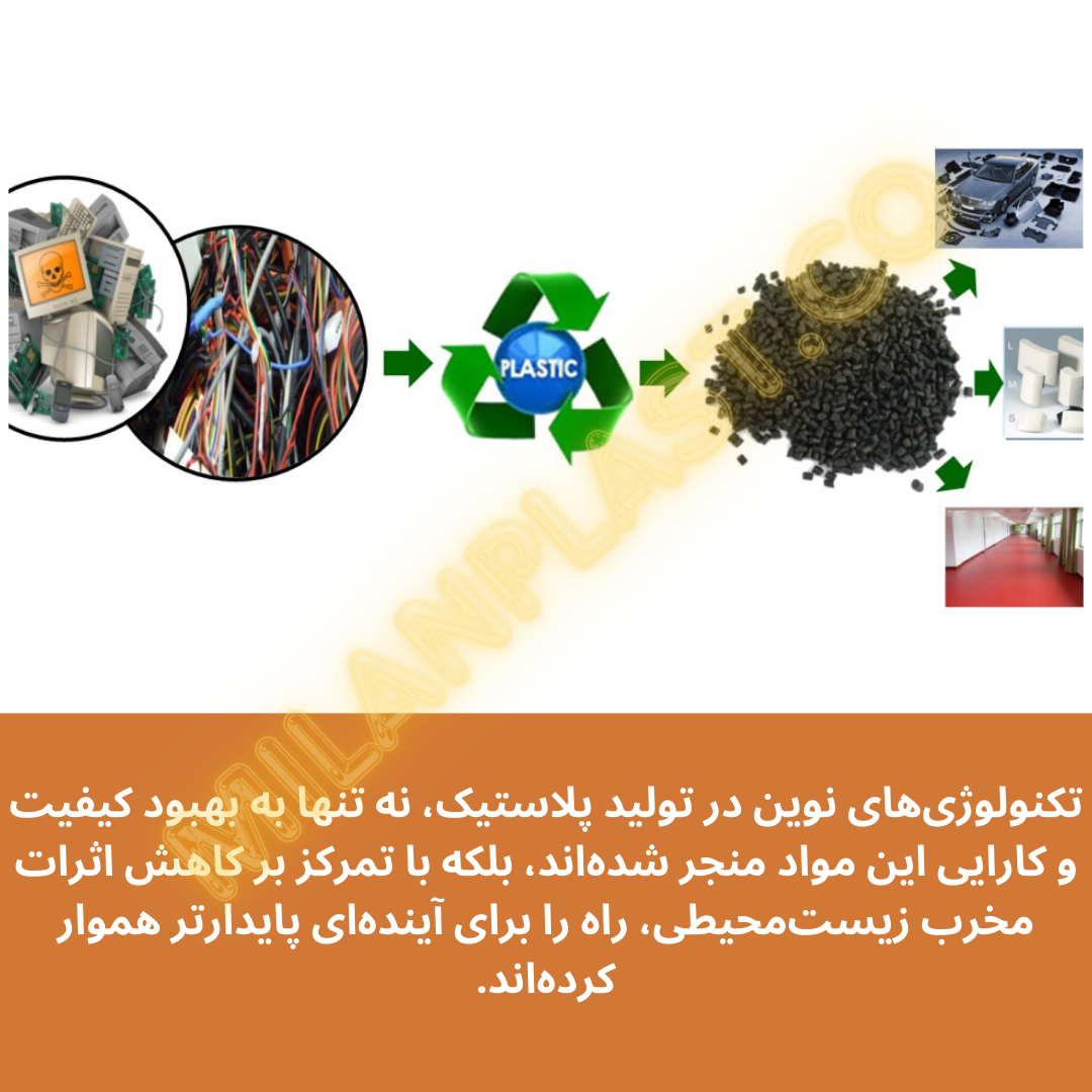 تکنولوژی‌های نوین در تولید پلاستیک، نه تنها به بهبود کیفیت و کارایی این مواد منجر شده‌اند، بلکه با تمرکز بر کاهش اثرات مخرب زیست‌محیطی، راه را برای آینده‌ای پایدارتر هموار کرده‌اند.